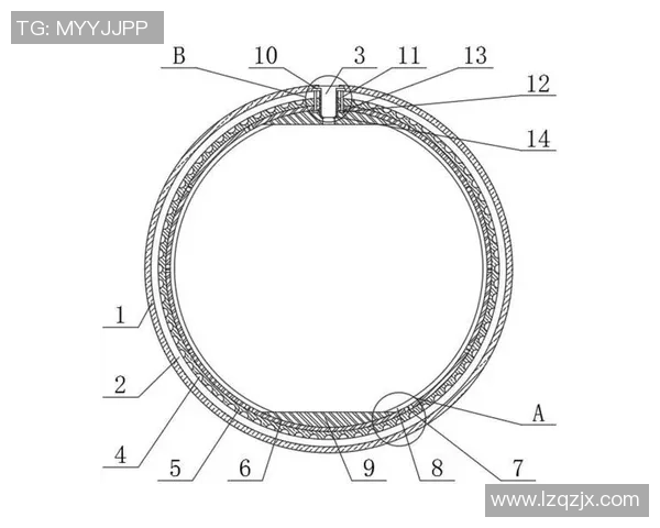 足球内胆移位的原因分析及对比赛表现的影响探讨